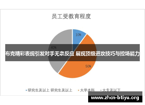 布克精彩表现引发对手无奈反应 展现顶级进攻技巧与控场能力