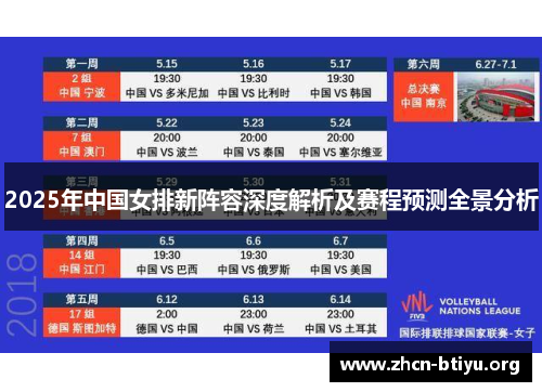 2025年中国女排新阵容深度解析及赛程预测全景分析