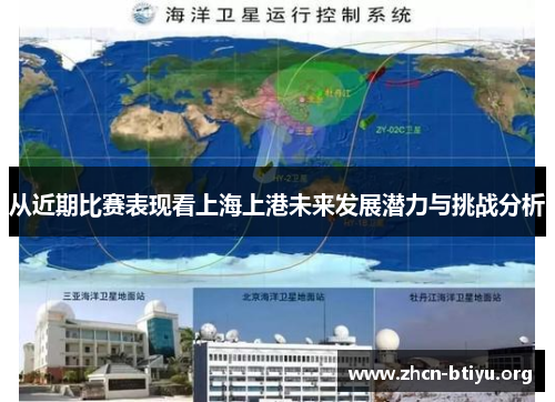 从近期比赛表现看上海上港未来发展潜力与挑战分析