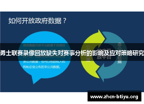 勇士联赛录像回放缺失对赛事分析的影响及应对策略研究