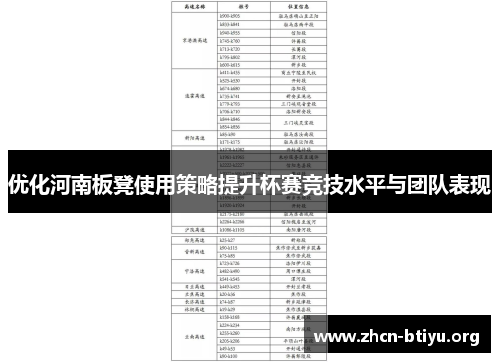 优化河南板凳使用策略提升杯赛竞技水平与团队表现