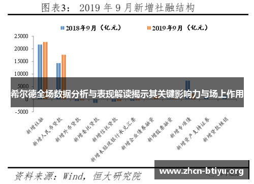 希尔德全场数据分析与表现解读揭示其关键影响力与场上作用