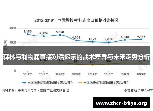 森林与利物浦直接对话揭示的战术差异与未来走势分析