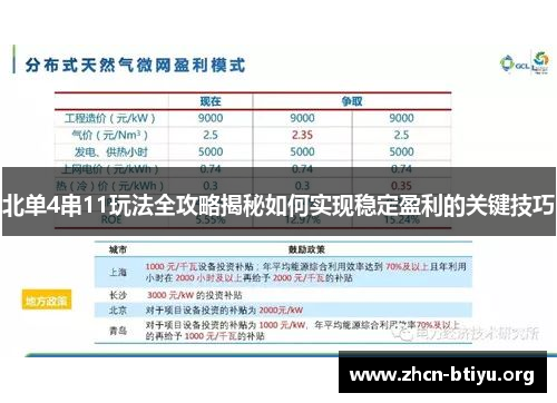 北单4串11玩法全攻略揭秘如何实现稳定盈利的关键技巧