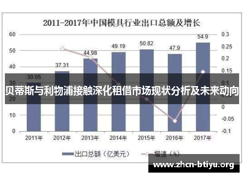 贝蒂斯与利物浦接触深化租借市场现状分析及未来动向