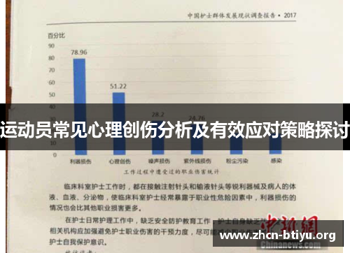 运动员常见心理创伤分析及有效应对策略探讨 运动员常见心理创伤分析及有效应对策略探讨
