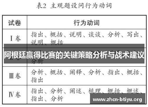 阿根廷赢得比赛的关键策略分析与战术建议 阿根廷赢得比赛的关键策略分析与战术建议
