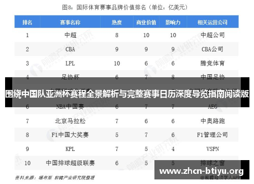 围绕中国队亚洲杯赛程全景解析与完整赛事日历深度导览指南阅读版