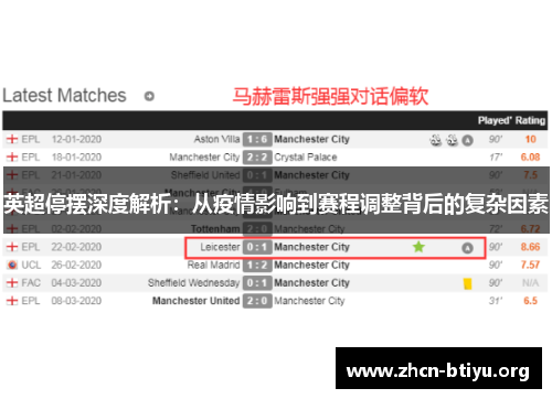 英超停摆深度解析：从疫情影响到赛程调整背后的复杂因素