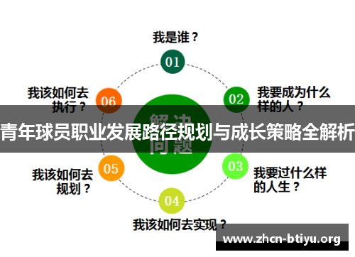 青年球员职业发展路径规划与成长策略全解析
