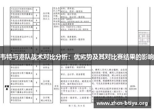 韦特与港队战术对比分析：优劣势及其对比赛结果的影响